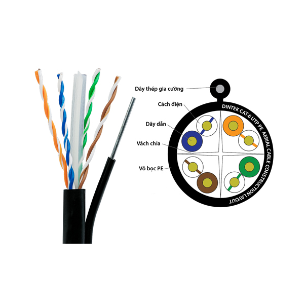 DINTEK PowerMAX Cat.6 UTP 23AWG PE Aerial Cable (1101-04057)