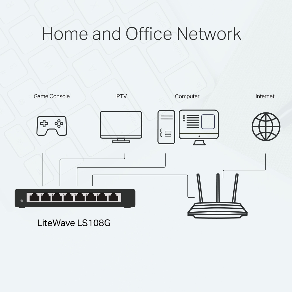 Switch TP-Link LS108G