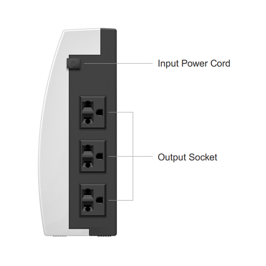 Bộ lưu điện UPS Santak TG1250 PRO